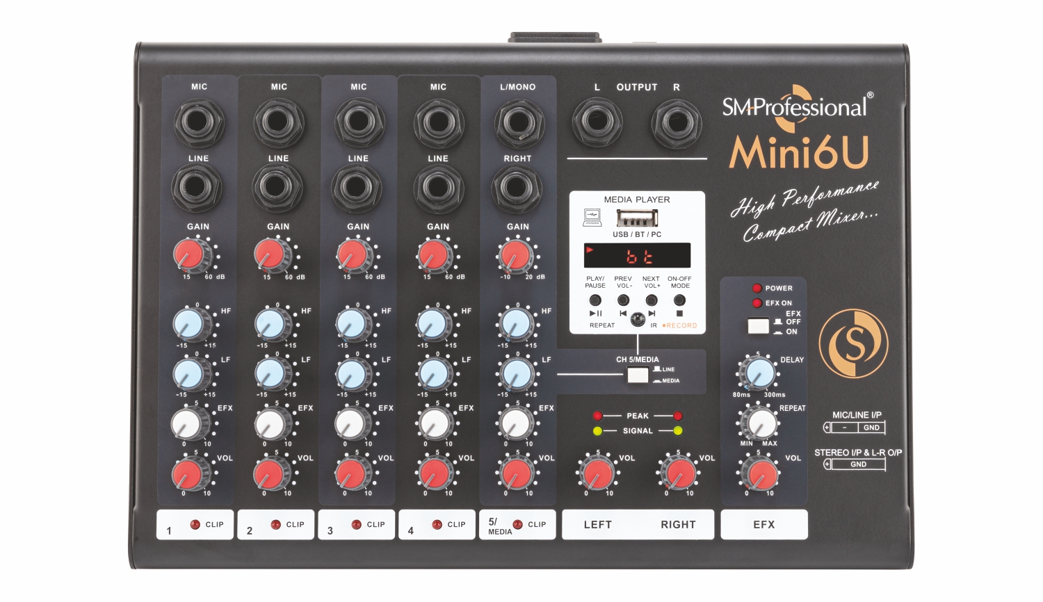 STUDIOMASTER MINI 6U
