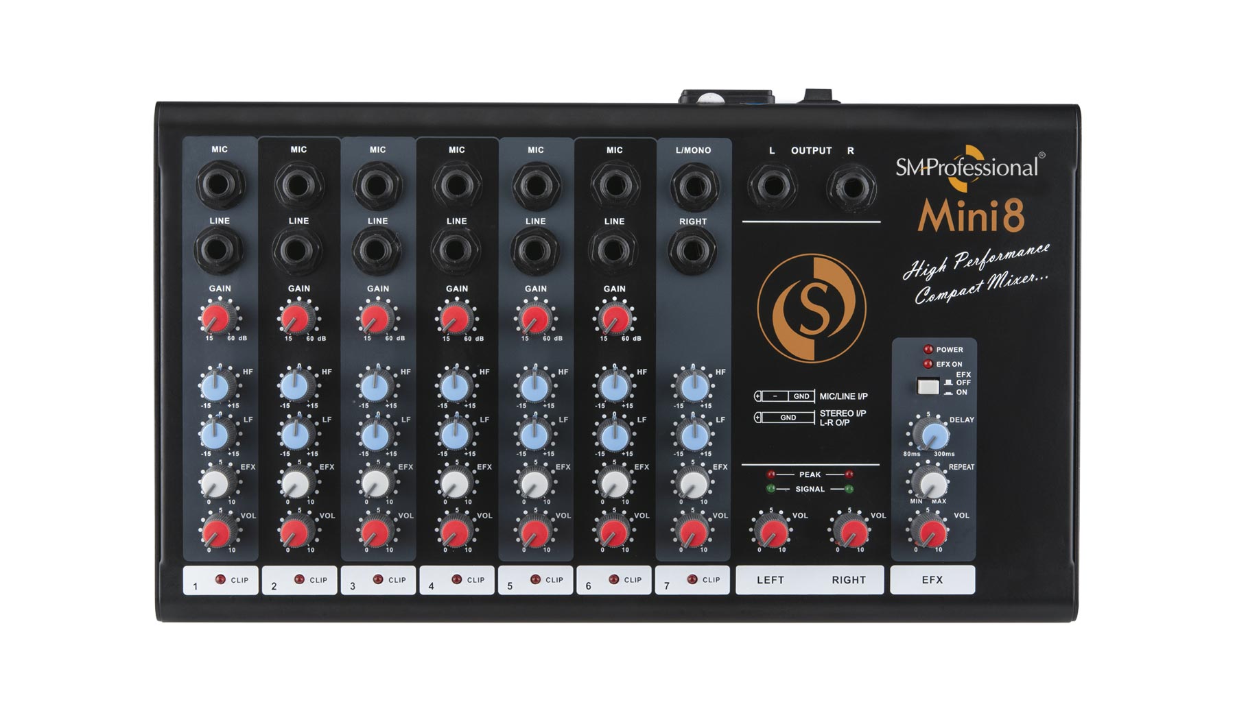 STUDIOMASTER MINI 8