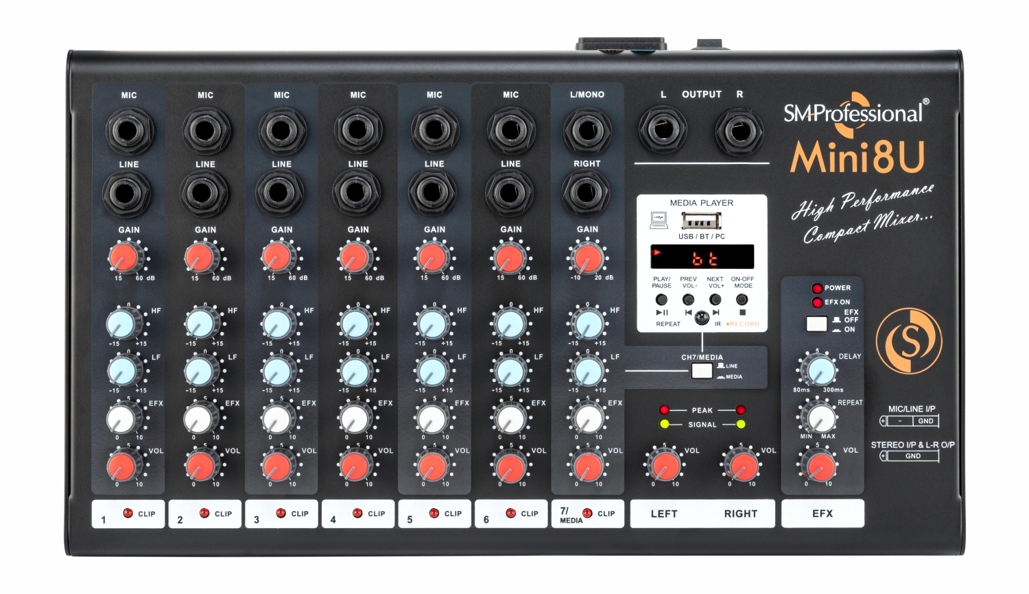 STUDIOMASTER MINI 8U
